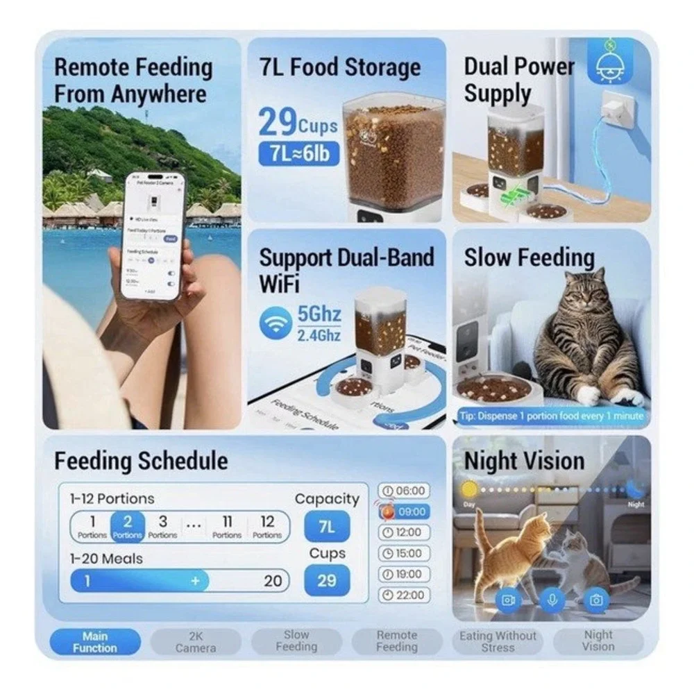 Frienhund smart pet